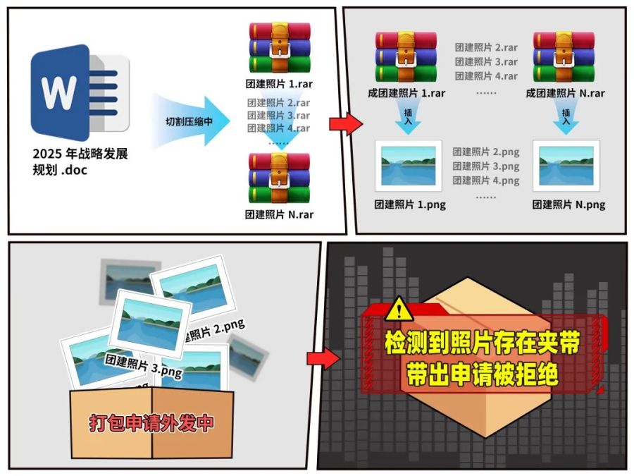防线4.jpeg