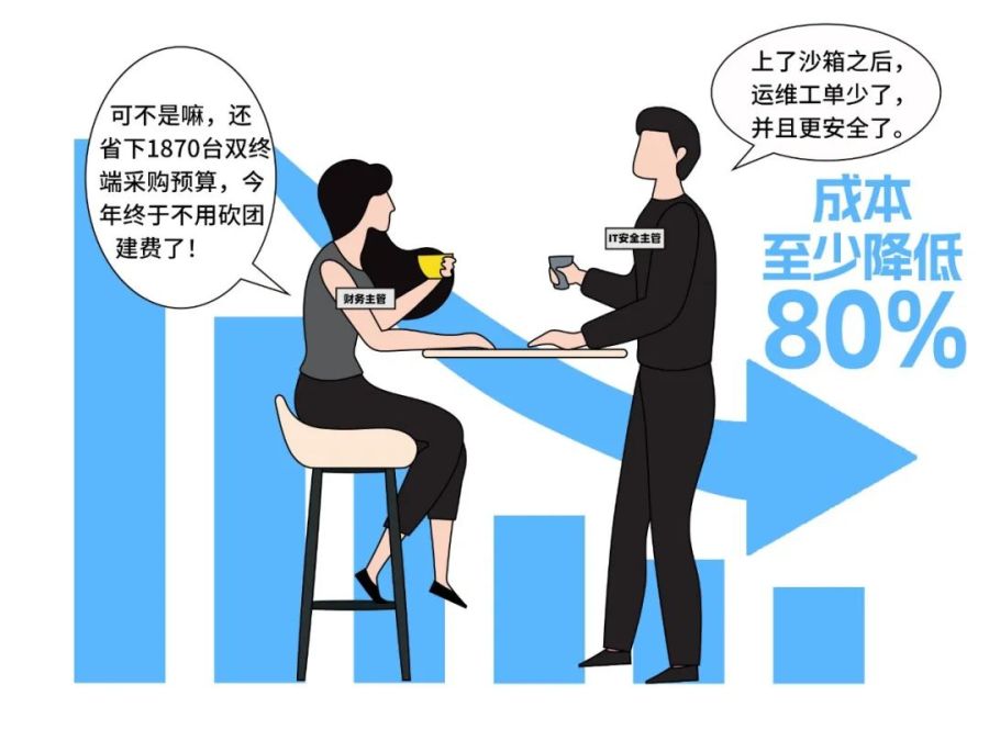 双螺旋4.jpeg
